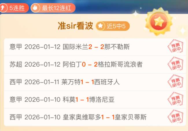 激战正酣,两队实力悬,风格迥异,好博,好博体育,HaoBo,好博体育官网