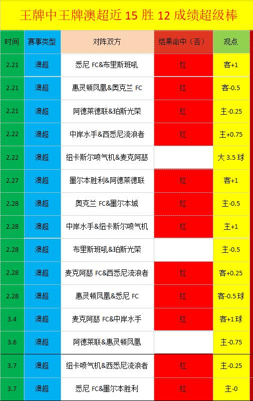 巨头遭遇意,外翻盘,末节惨失,好博,好博体育,HaoBo,好博体育官网