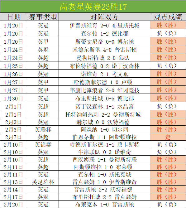 热刺迎战伤,病潮,专家分析大,好博,好博体育,HaoBo,好博体育官网