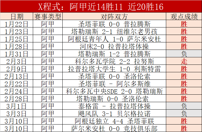 昨夜狂欢,负大逆袭,分关键战谁,好博,好博体育,HaoBo,好博体育官网