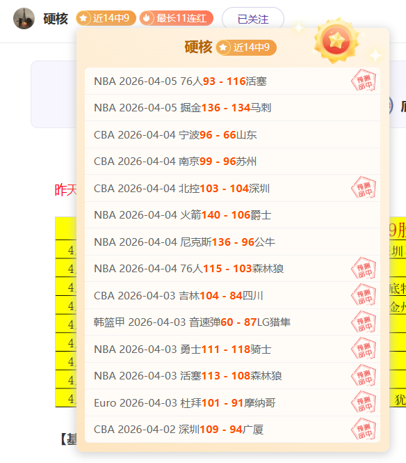 焦点战,胡明轩独揽,分三分线外,好博,好博体育,HaoBo,好博体育官网