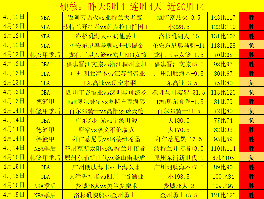 大乐透期号,专家推荐,聚焦墨西哥,好博,好博体育,HaoBo,好博体育官网
